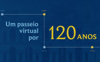 Colégio Santo Inácio (RJ) lança exposição virtual comemorativa pelos 120 anos
